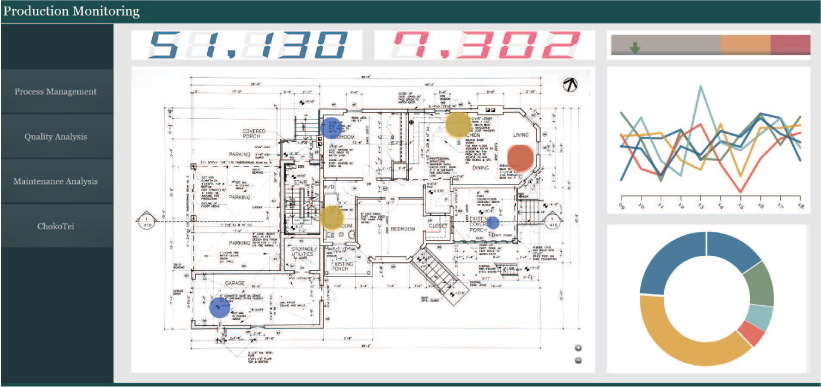 BENG_Motionboard_Graph 1