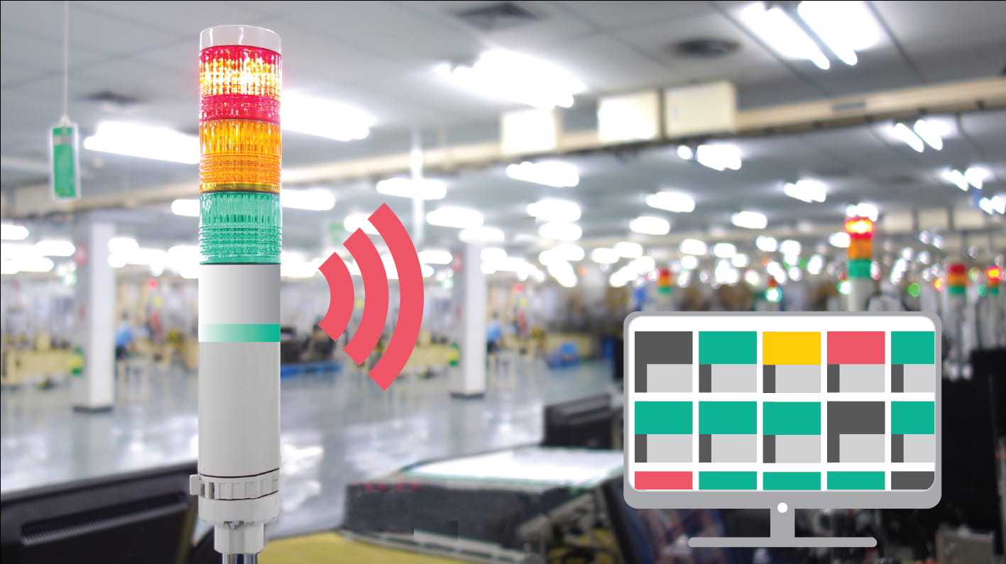 Machine Utilization and OEE Monitoring Machine Utilization and OEE Monitoring