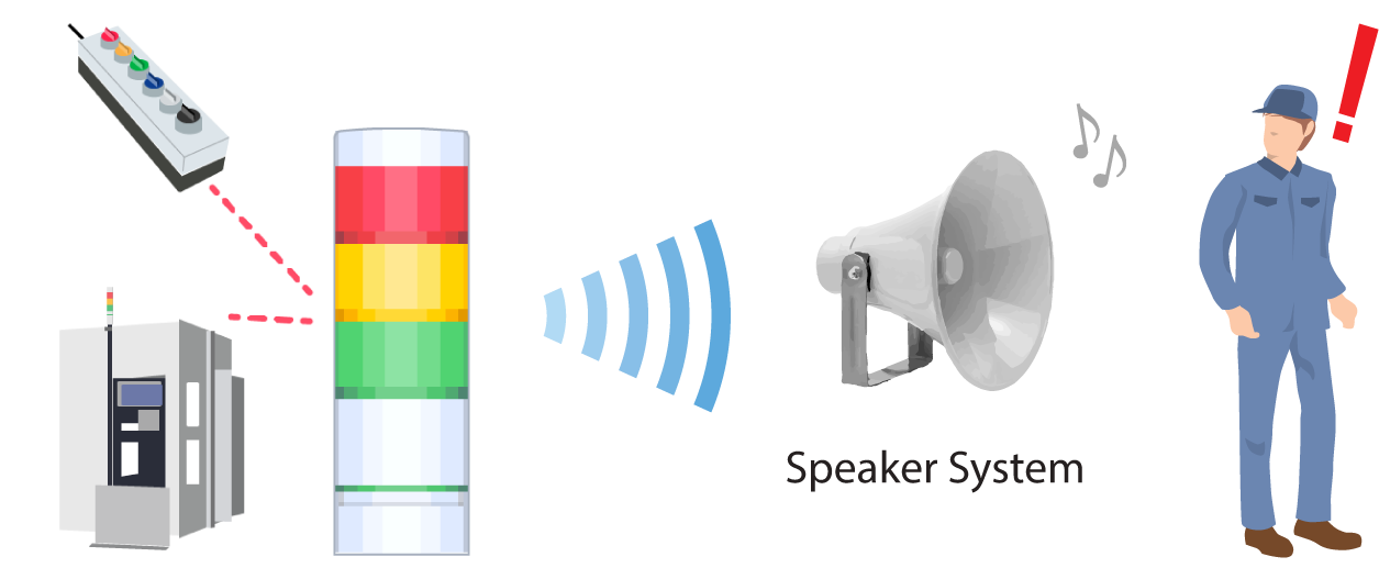 BAM_SIGNAL CHAIN_Call-to-Action Speaker System
