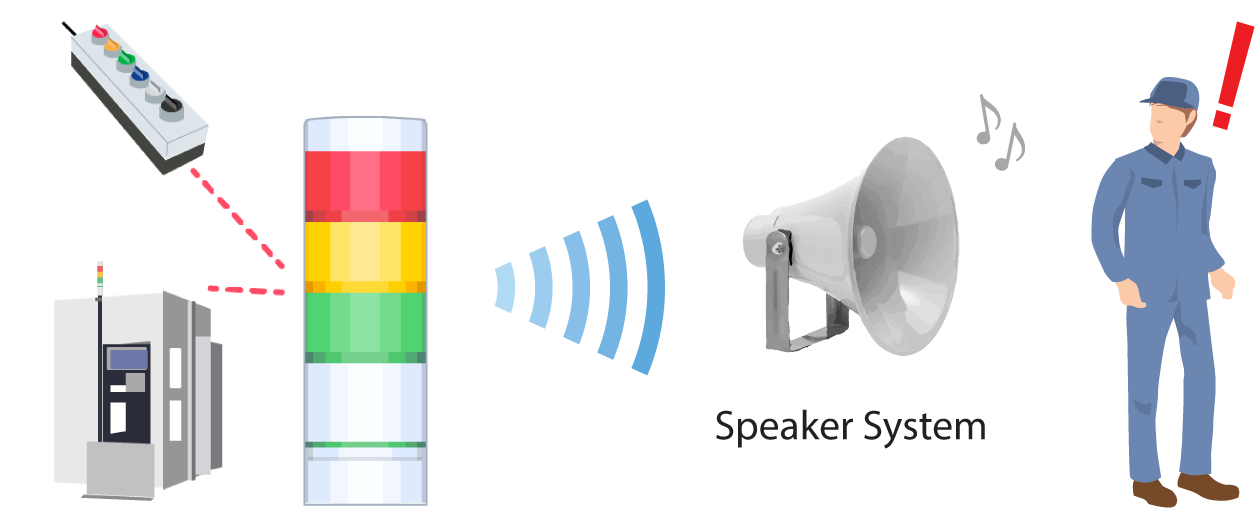 BAM_SIGNAL CHAIN_Call-to-Action Speaker System