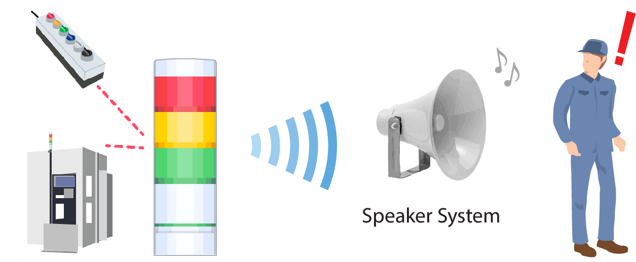 BAM_SIGNAL CHAIN_Call-to-Action Speaker System_r1