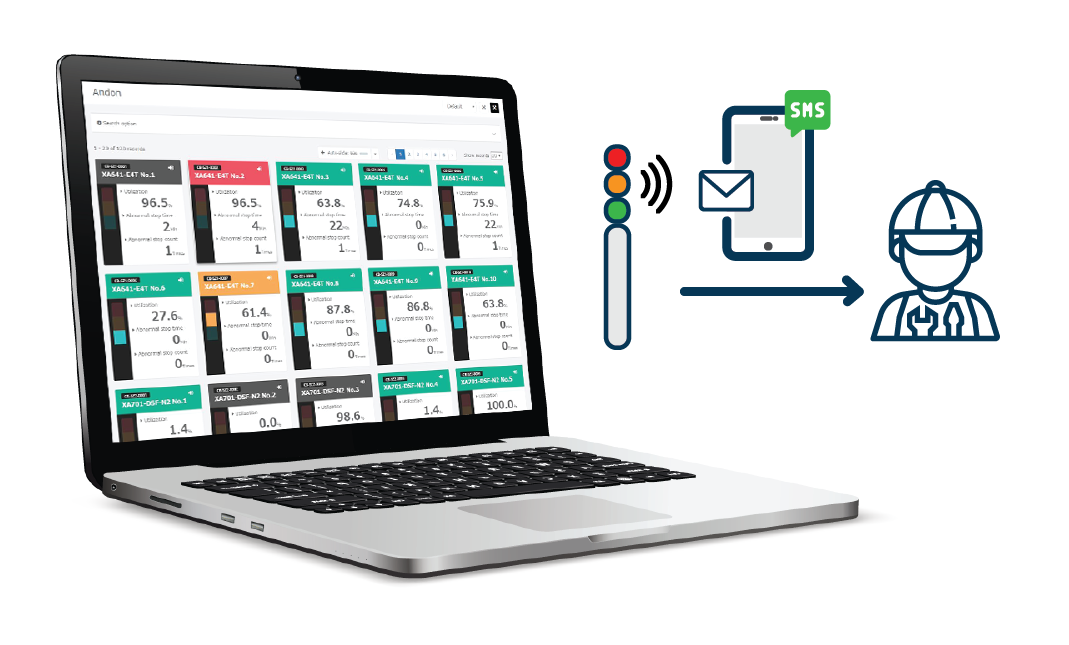 BAM_SIGNAL CHAIN_Real Time Andon and Alerts_2025-02-05